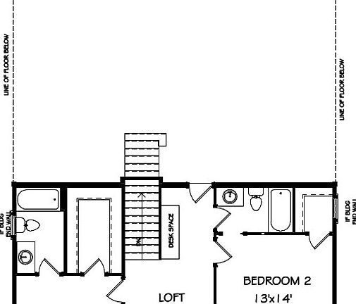 The Barclay ; Dunes West Golf and River Club