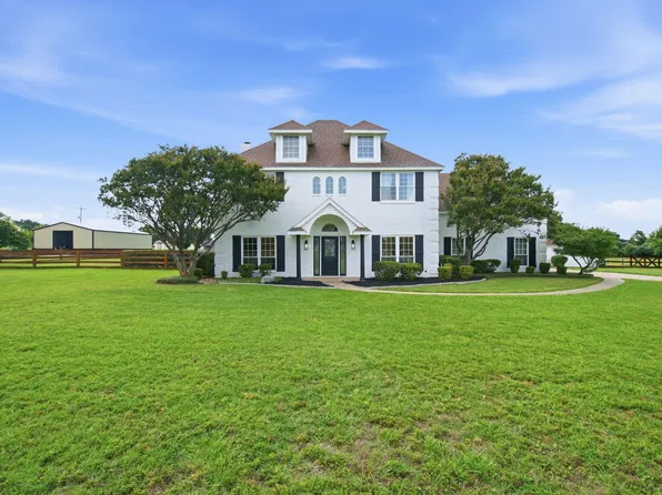 1301 Rolling Acres Dr, Argyle, TX 76226