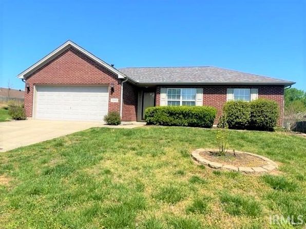 4642 Penrod Ct