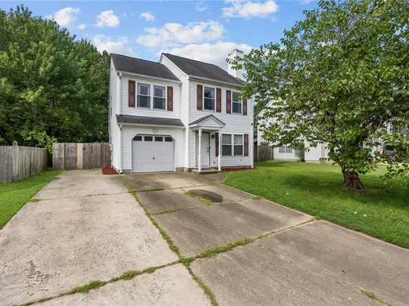 1605 S River Creek Lndg, Suffolk, VA 23434