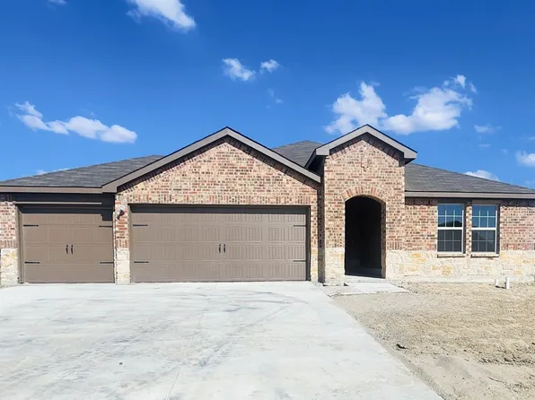 909 Martingale Dr, Josephine, TX 75173