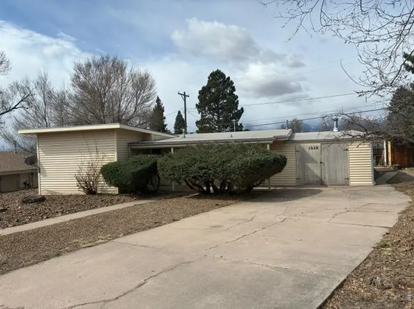 1928 Cadillac Ave, Colorado Springs, CO 80909
