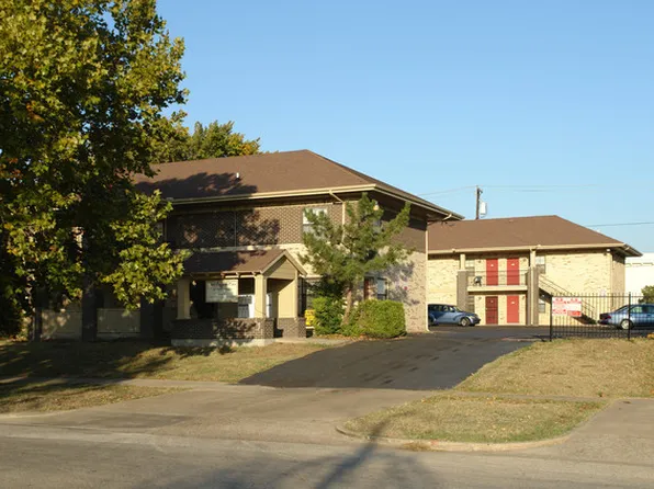 2821 South Blvd APT 205, Dallas, TX 75215