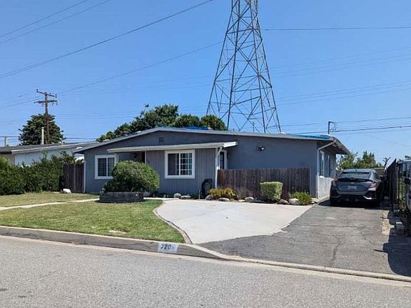 Property Side View