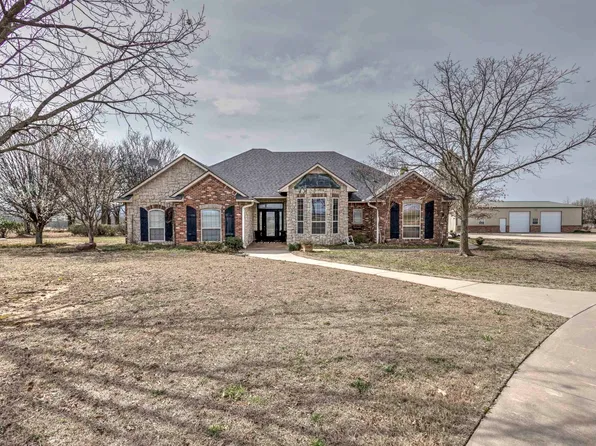 177835 N 3000th Rd, Duncan, OK 73533