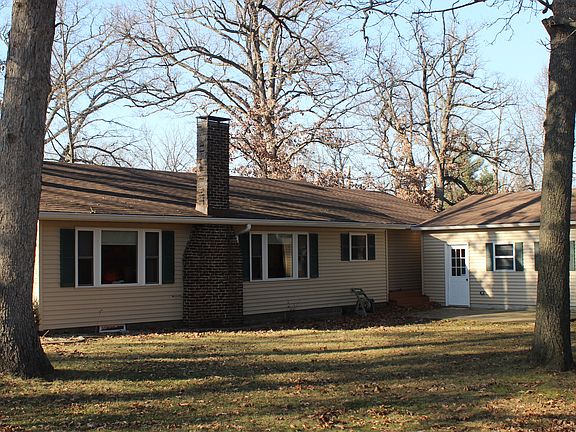 Home for Sale in Decatur, Illinois $115,000