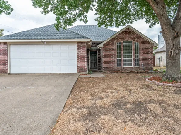 1512 Manitoba Ln, Glenn Heights, TX 75154