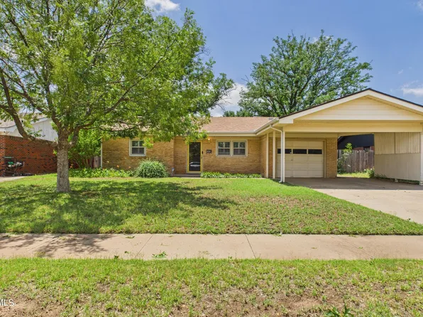 2817 61st St, Lubbock, TX 79413