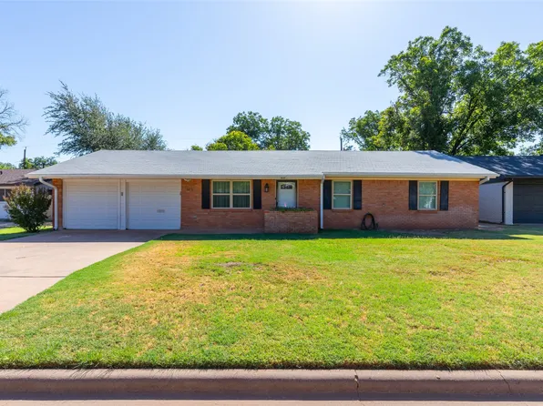 1637 Glendale Dr, Abilene, TX 79603