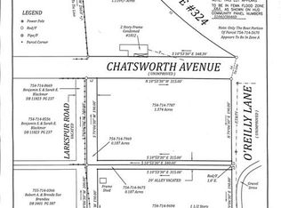 8811 Rockaway Rd, North Chesterfield, VA 23235