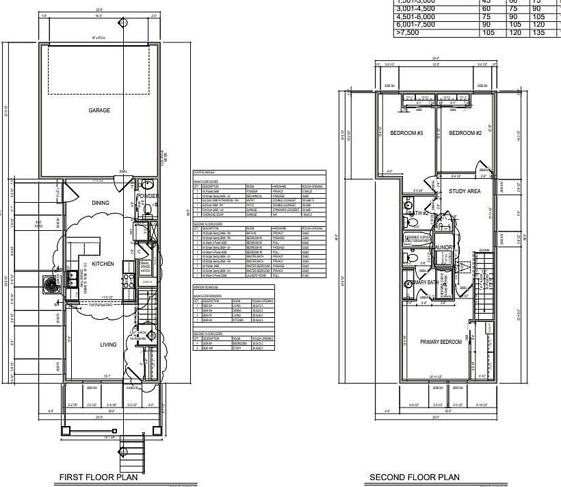 2nd image of 2846 Berwin St