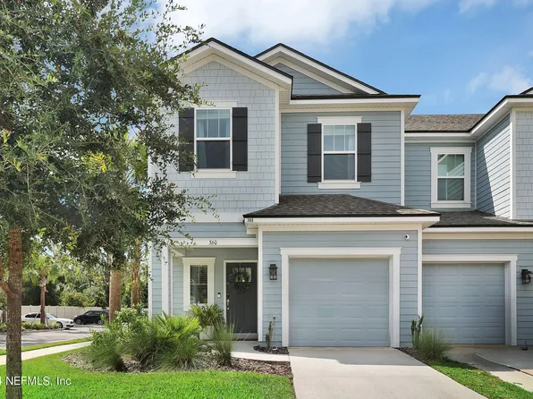 360 ANTHONY Drive, Jacksonville, FL 32218