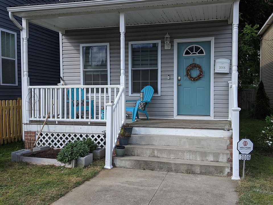 1st image of 3006 P St