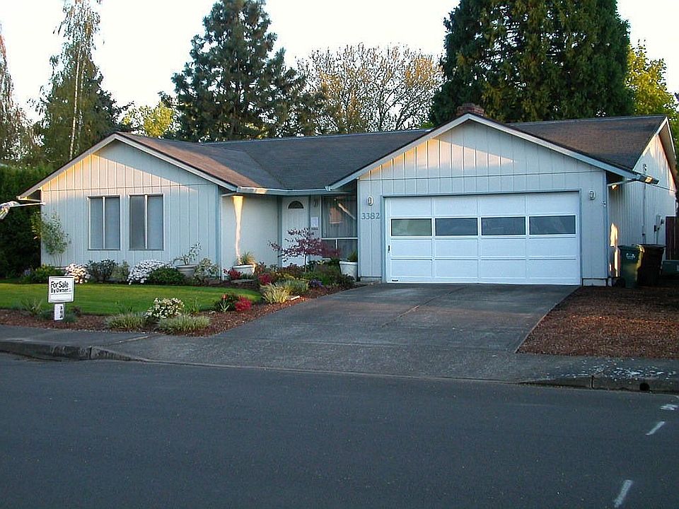 Photos from Spring 2007