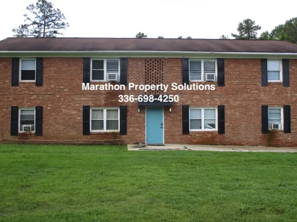 3600 Canaan Forest Dr #C, Greensboro, NC 27405