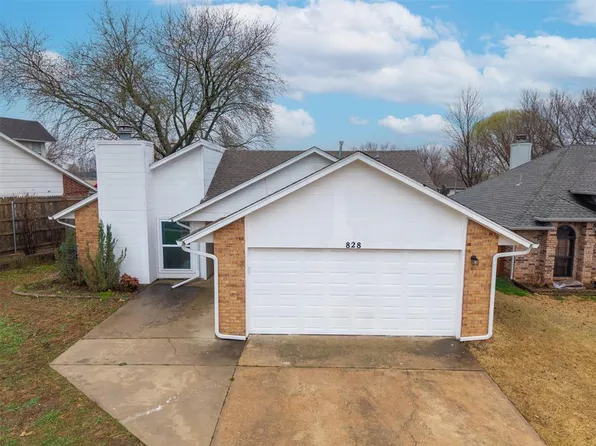 828 Golden Eagle Dr, Norman, OK 73072