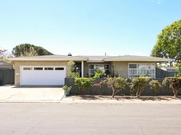 6145 Carling Way, San Diego, CA 92115