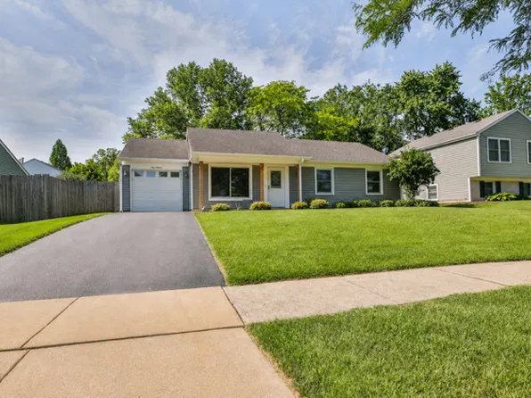416 Livingston Dr, New Lenox, IL 60451