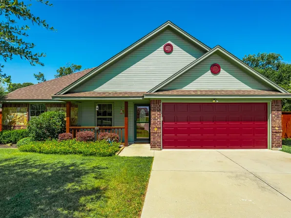1221 Eagle Lake Dr, Azle, TX 76020