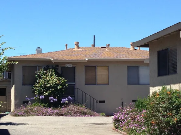 5217 Lawton Ave, Oakland, CA 94618