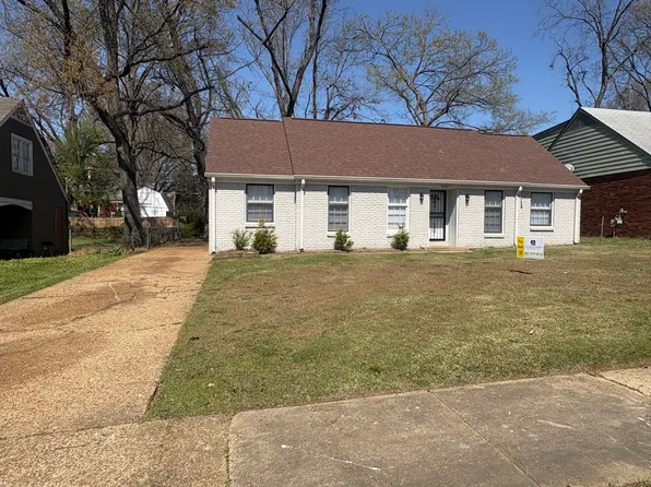 4754 Wooddale Ave, Memphis, TN 38118
