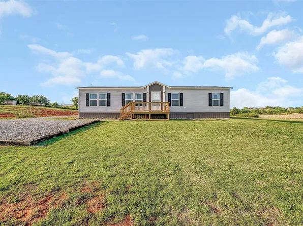 10284 N 2128th Rd, Foss, OK 73647
