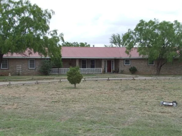1007 Buena Vista Dr, Big Spring, TX 79720