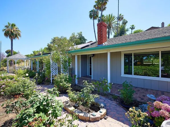 1113 Loma Vista Way, Vista, CA 92084