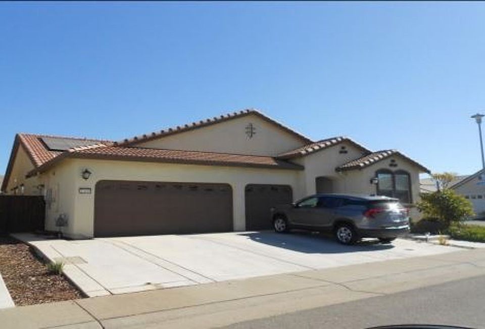 Property Front View