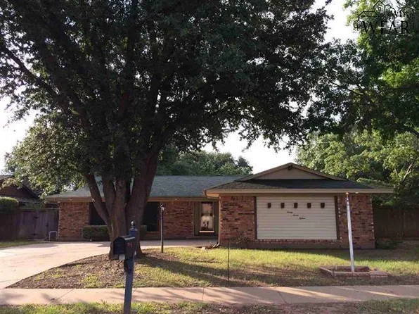 2715 Elmwood Ave, Wichita Falls, TX 76308
