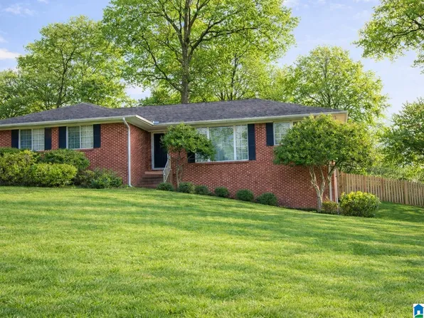 1876 Glendmere Dr, Birmingham, AL 35216