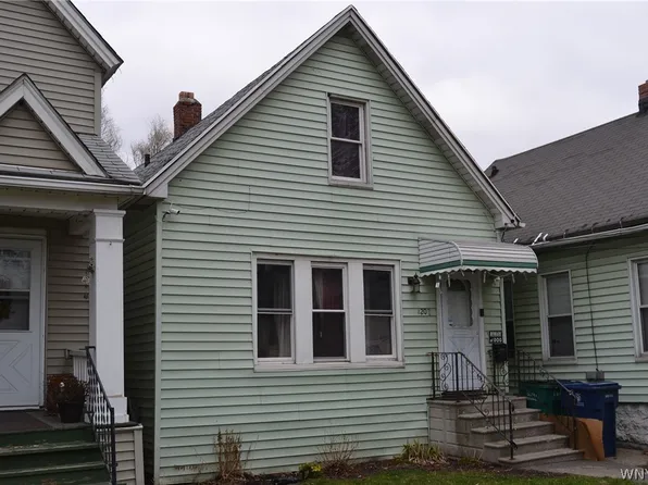 20 Glenn St, Buffalo, NY 14206