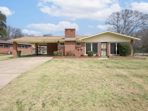 2426 Cindy Dr, Columbus, GA 31903