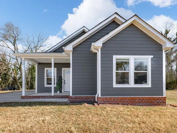 219 S Jones St, Petersburg, VA 23803