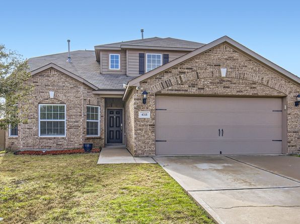 Forney TX Real Estate - Forney TX Homes For Sale | Zillow