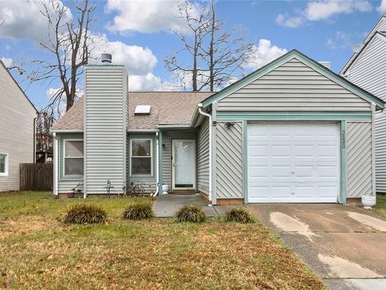 3580 Campion Ave, Virginia Beach, VA 23462