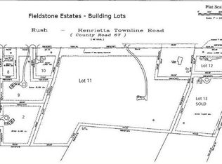 4 E River Rd #4, Scottsville, NY 14546