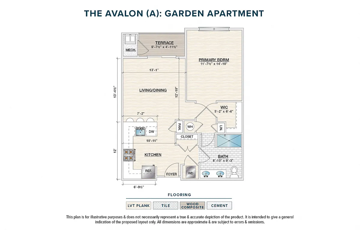 Floor plan The Avalon (A)