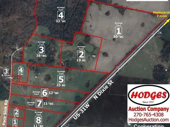 695 London Pace Sink Rd, Horse Cave, KY 42749