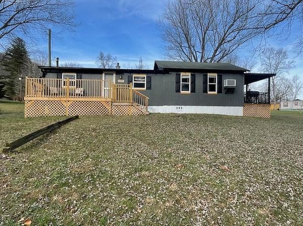 283 South Dr