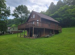 595 Gallimore Ln NE, Floyd, VA 24091