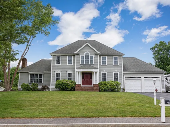 26 Orchard Ln, Abington, MA 02351