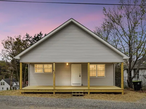 422 S Madison Ave, Pulaski, VA 24301