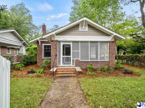 516 S McQueen St, Florence, SC 29501