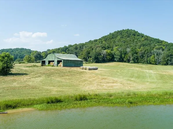 Jim Hennessee Rd, Sparta, TN 38583