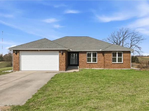 17980 Lakewood Dr, Platte City, MO 64079