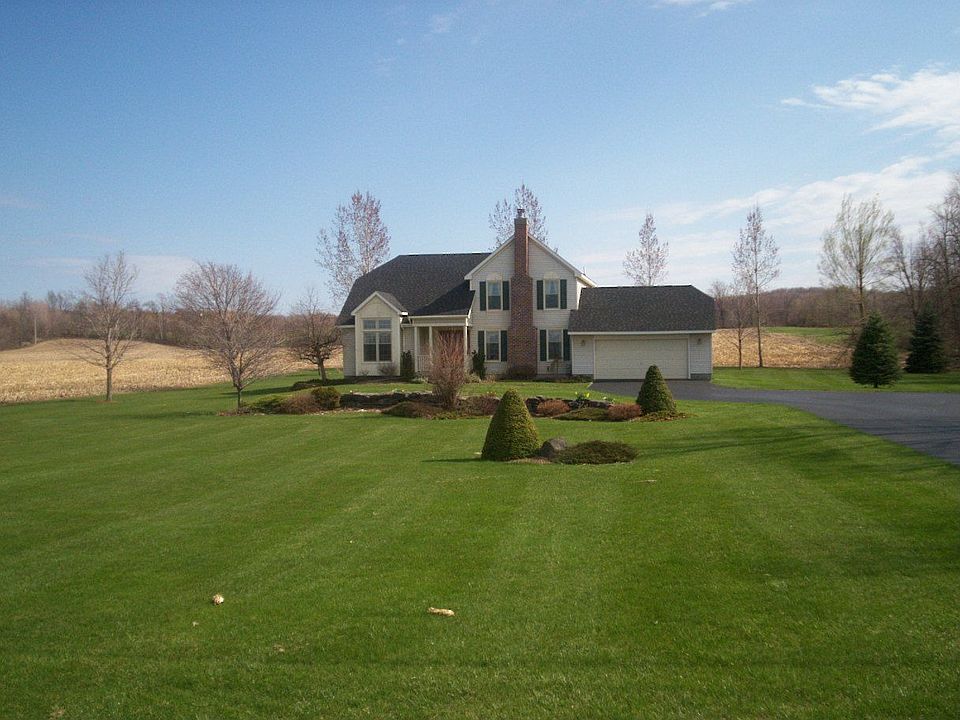 Country Living - Spectular Home