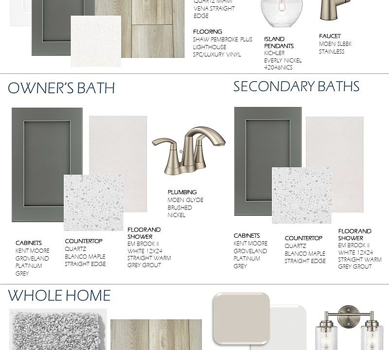 Design Selections