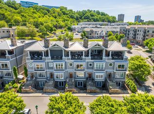 786 Latitude Cir, Chattanooga, TN 37402