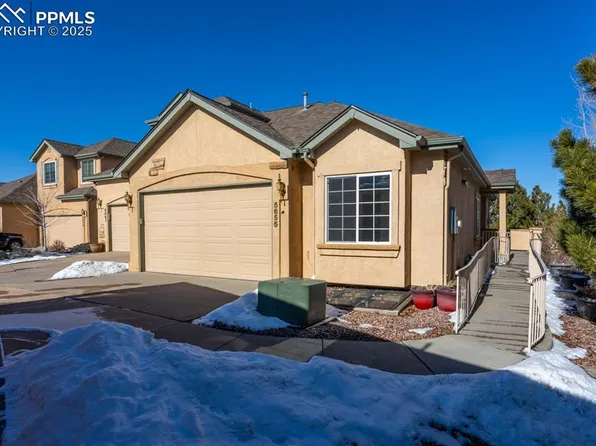 5655 Sonnet Hts, Colorado Springs, CO 80918